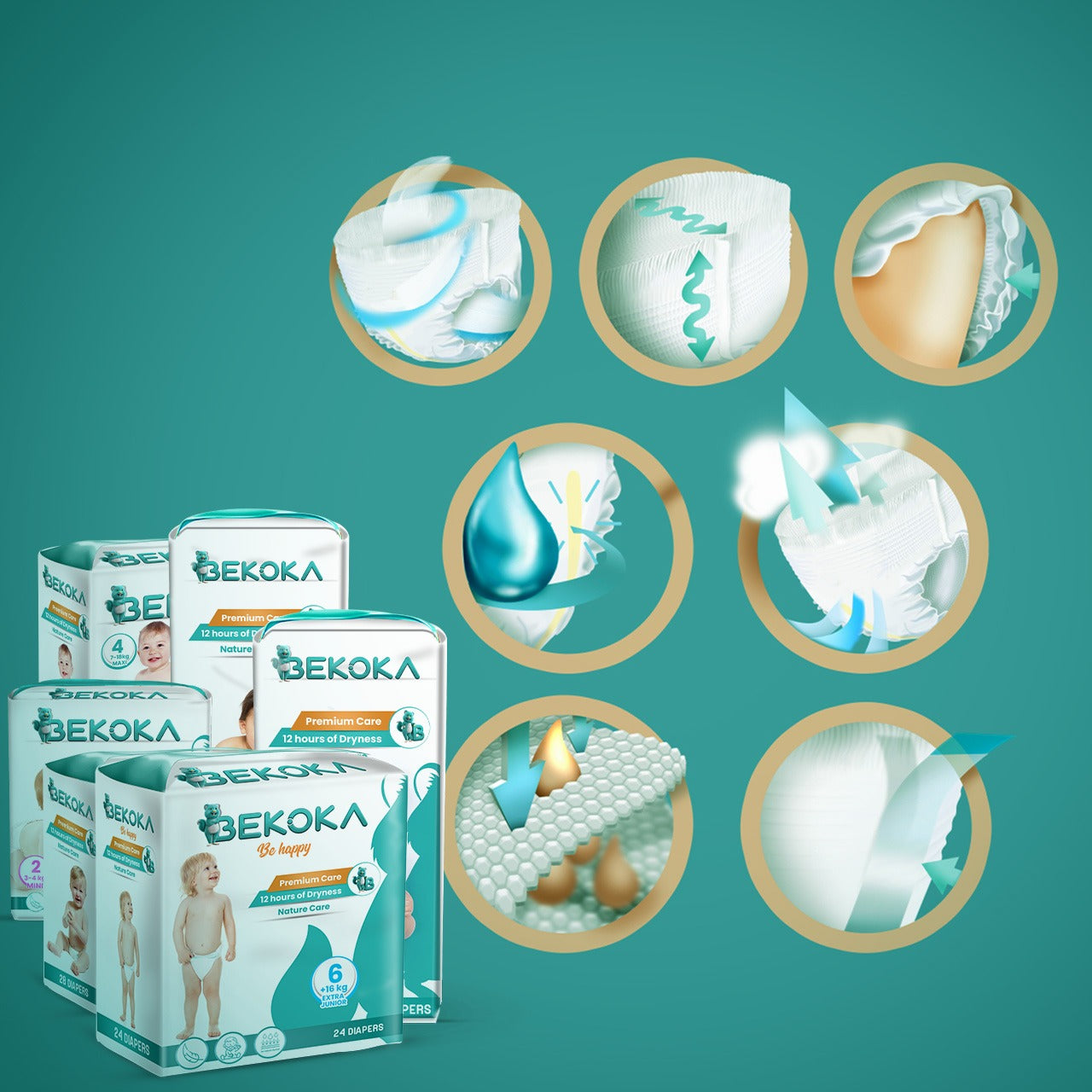 BEKOKA Diapers With Natural And Safe Ingredients, size 2 Weight (3-4 kg) 40 Diapers