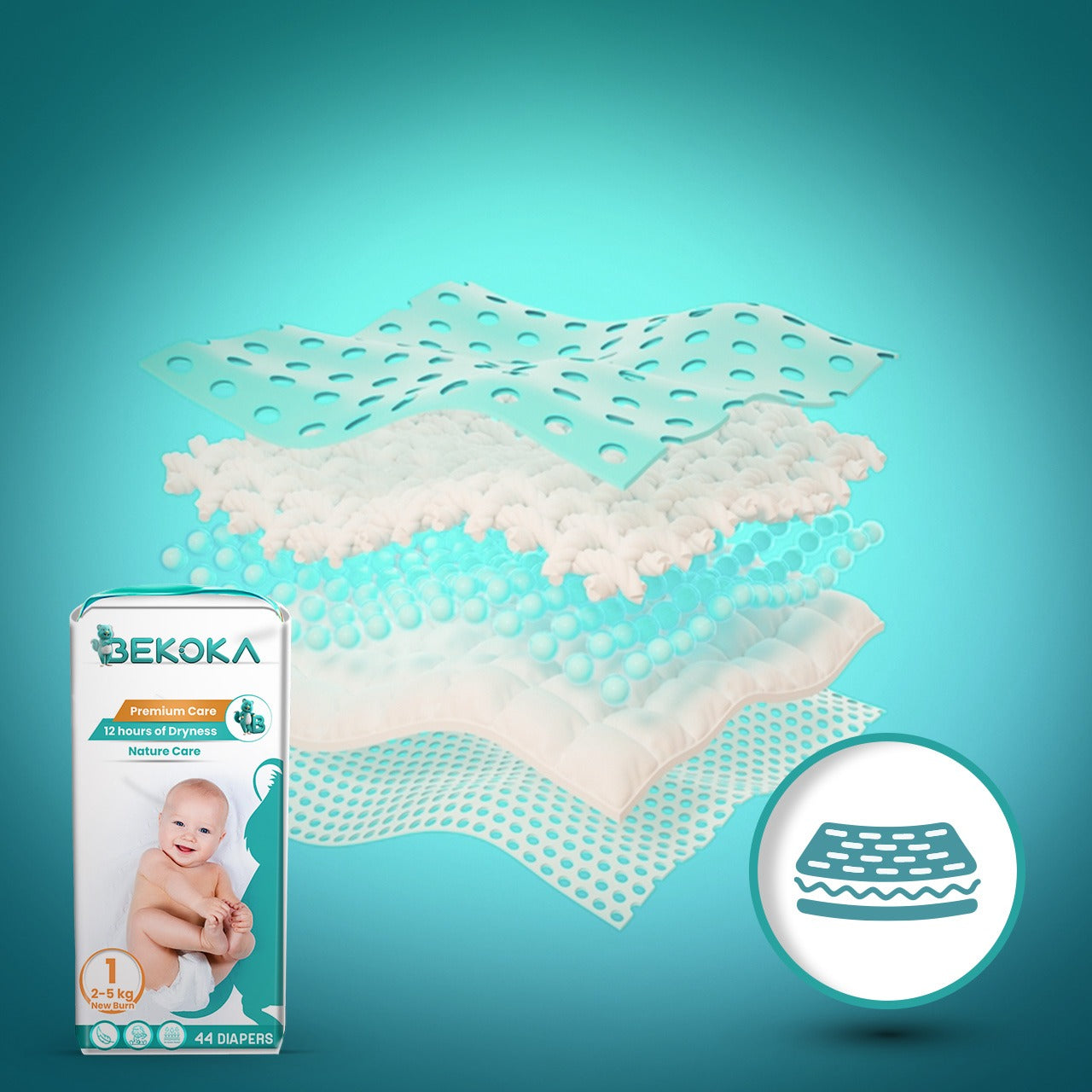 Bekoka Super Soft Newborn Diapers, Size 1, Weight (2-5 kg) 42 Diapers