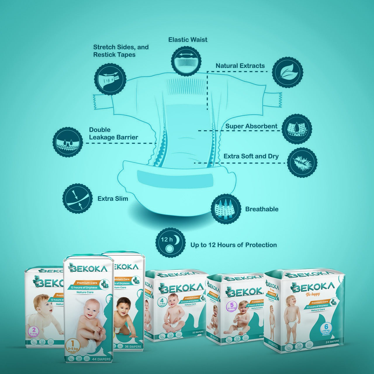 BEKOKA Diapers With Natural And Safe Ingredients, size 2 Weight (3-4 kg) 40 Diapers